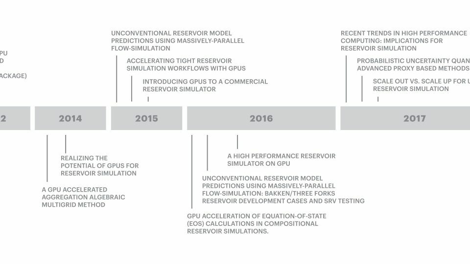 WELCOME TO ECHELON RELEASE 2024.1 – Stone Ridge Technology