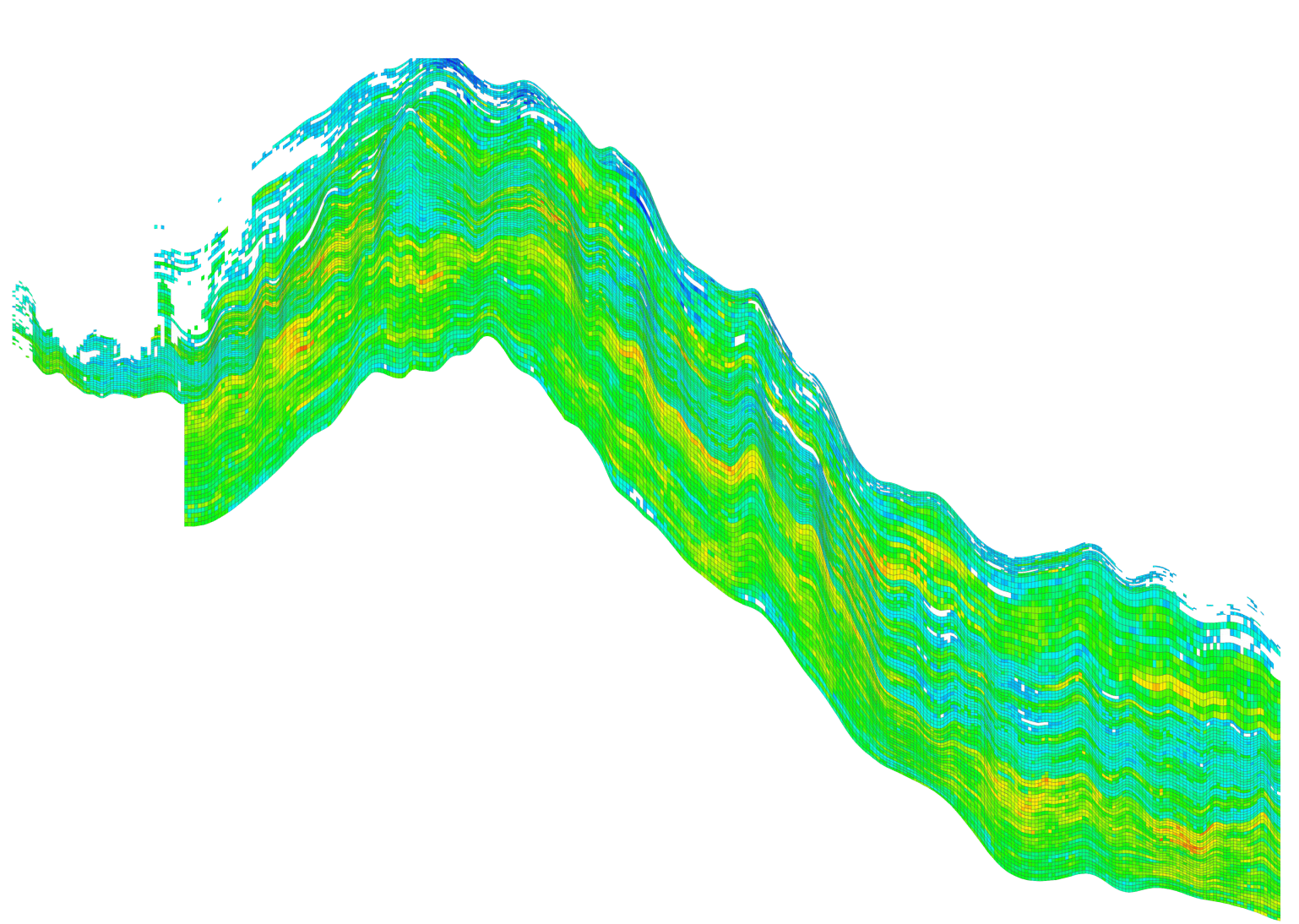 ECHELON: Reservoir Simulation Software | SRT