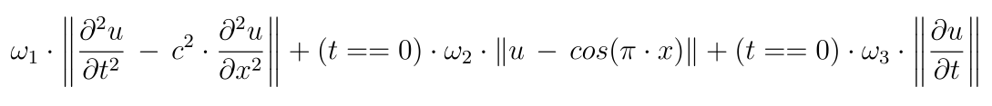 Loss Function