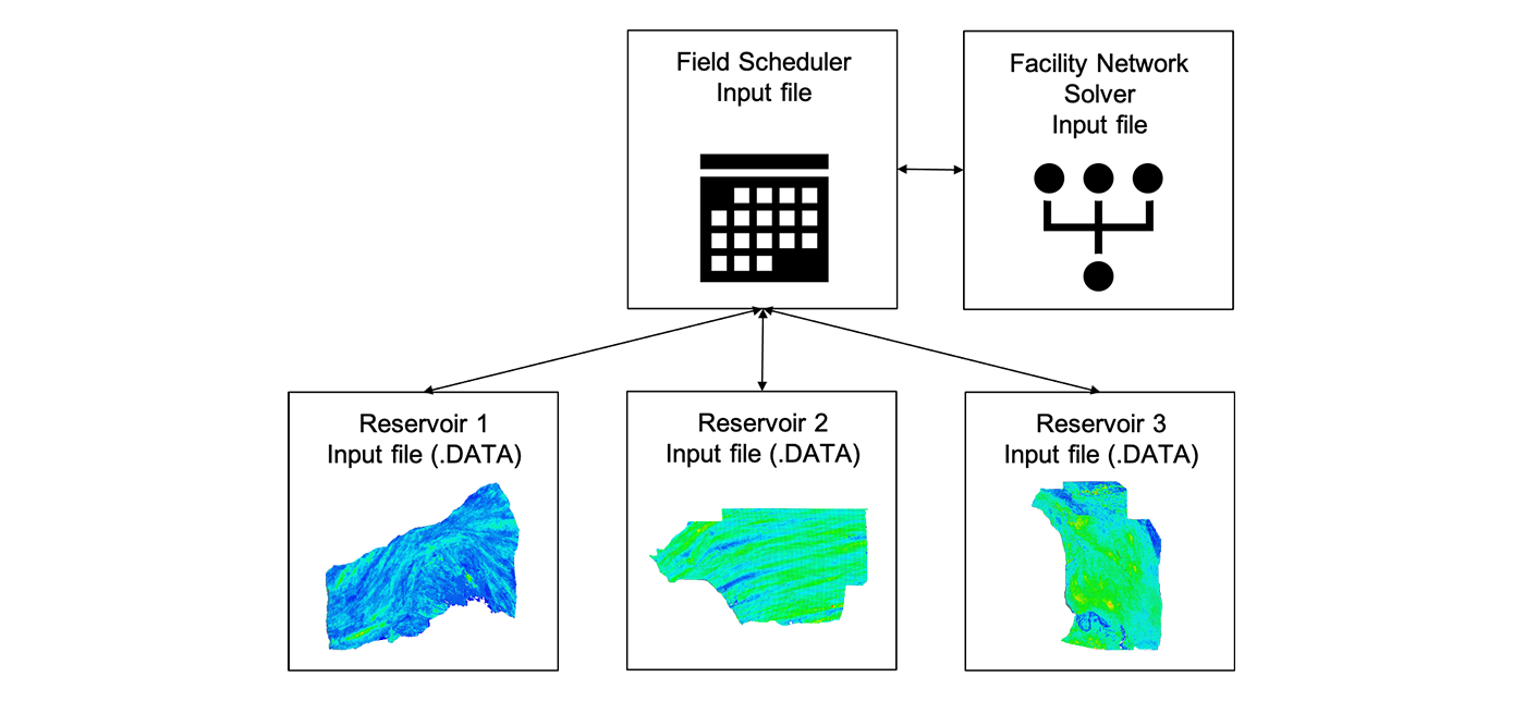 RC Schematic